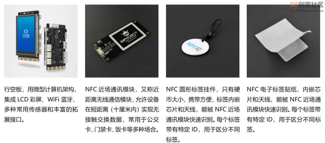 【新课标】信息科技跨学科案例-4年级 智慧图书借阅系统图6