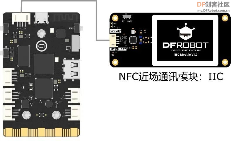 【新课标】信息科技跨学科案例-4年级 智慧图书借阅系统图7