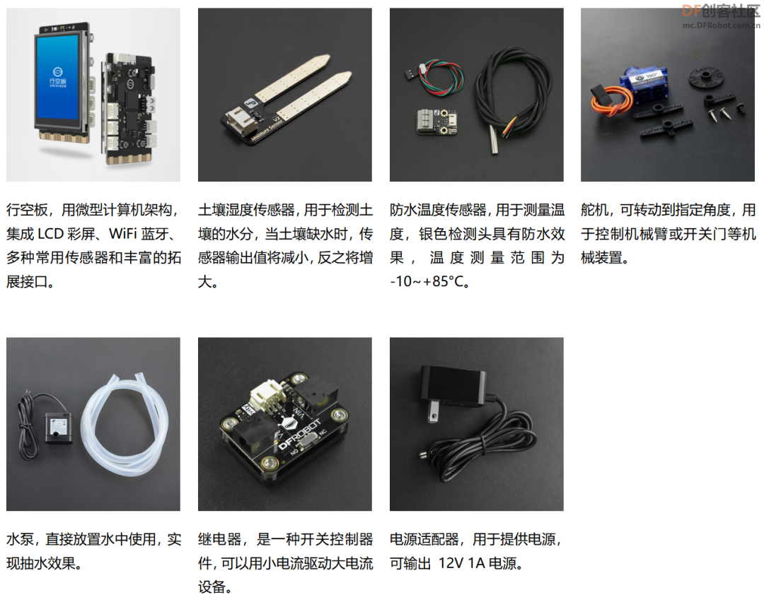 【新课标】信息科技跨学科案例- 智慧农业温室系统图10