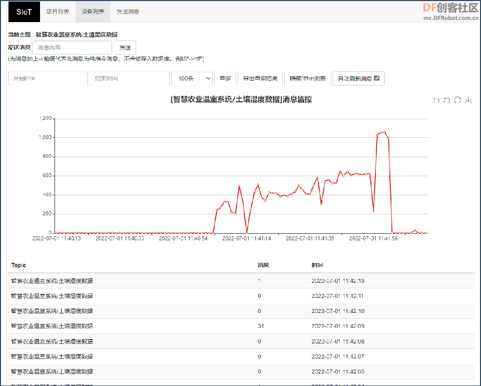 【新课标】信息科技跨学科案例- 智慧农业温室系统图9