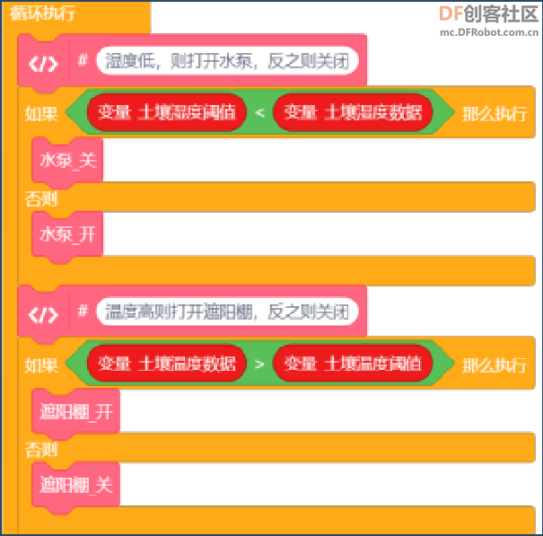 【新课标】信息科技跨学科案例- 智慧农业温室系统图17