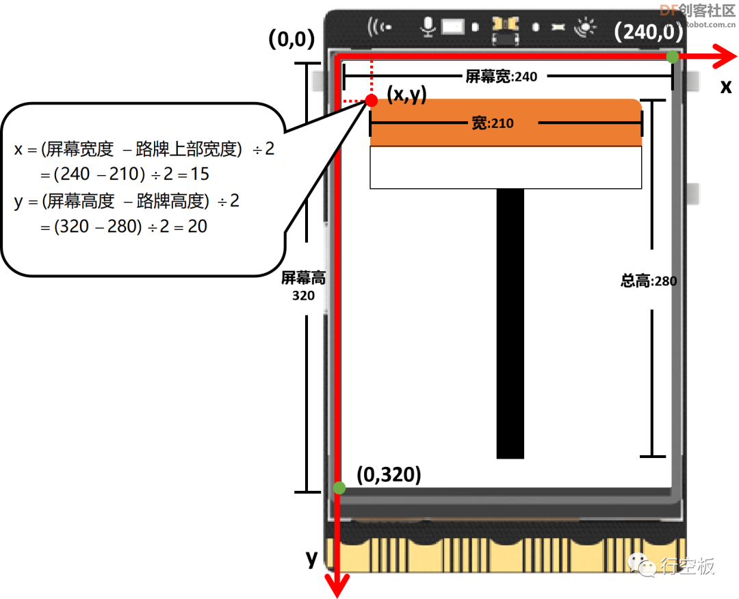 【行空板图形化Python入门教程】第02课：旅游打卡路牌图15