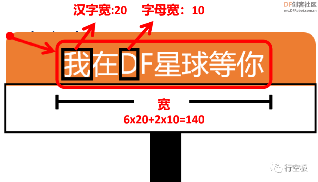 【行空板图形化Python入门教程】第02课：旅游打卡路牌图20