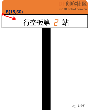 【行空板图形化Python入门教程】第02课：旅游打卡路牌图22