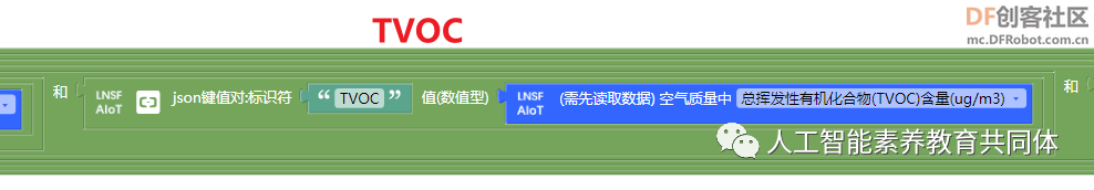 【PBL项目实战】户外智慧农场项目实战系列——7.Mind+Mixly...图40