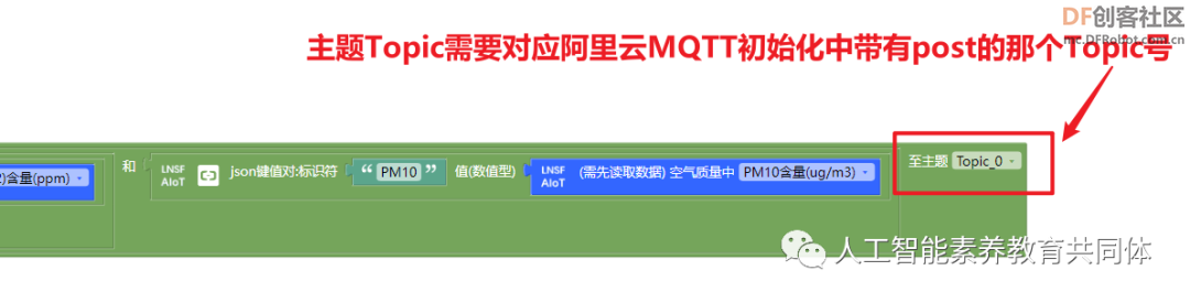 【PBL项目实战】户外智慧农场项目实战系列——7.Mind+Mixly...图44