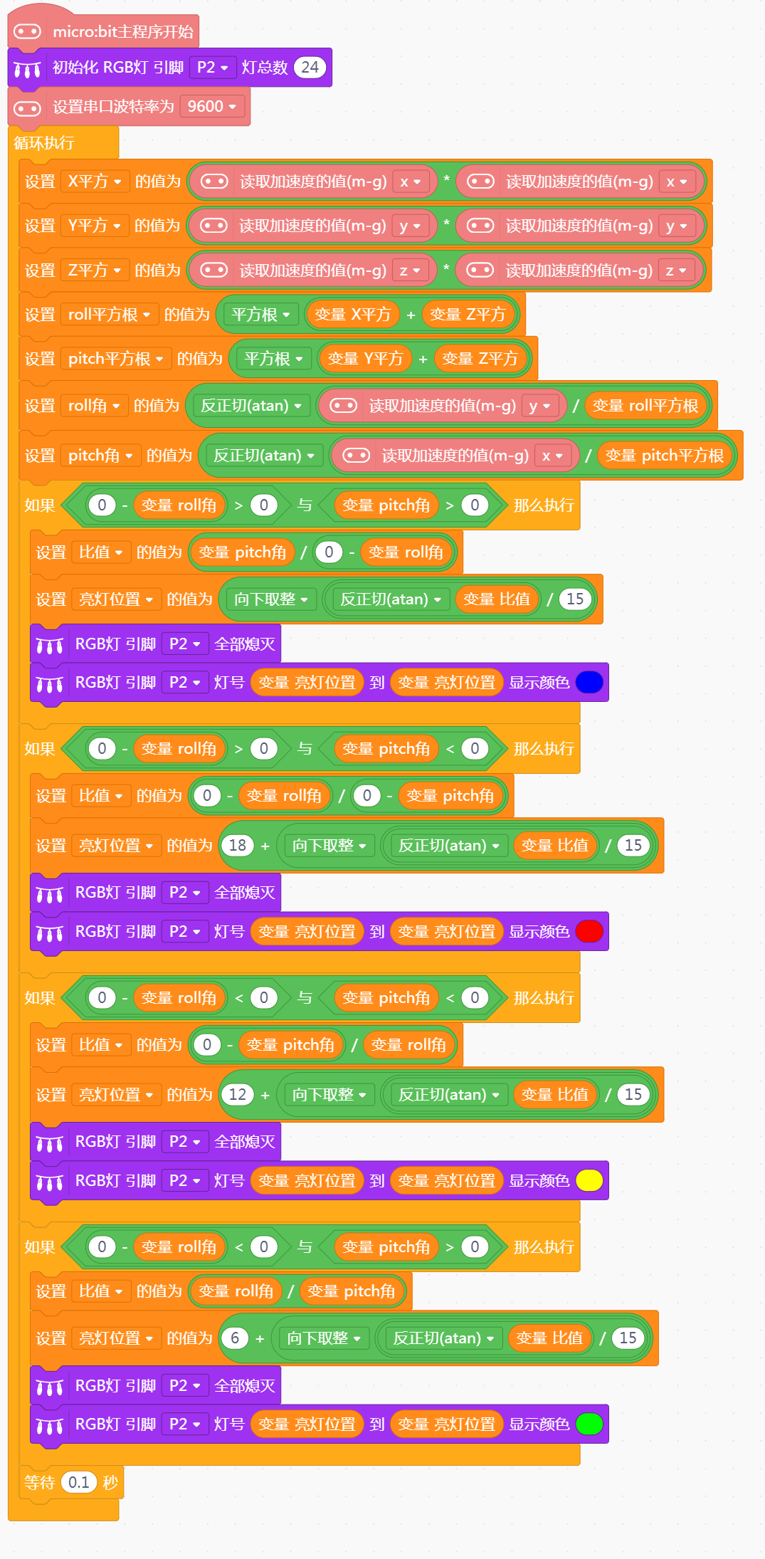 行空板——Micro:bit——加速度计计算倾斜方位图5
