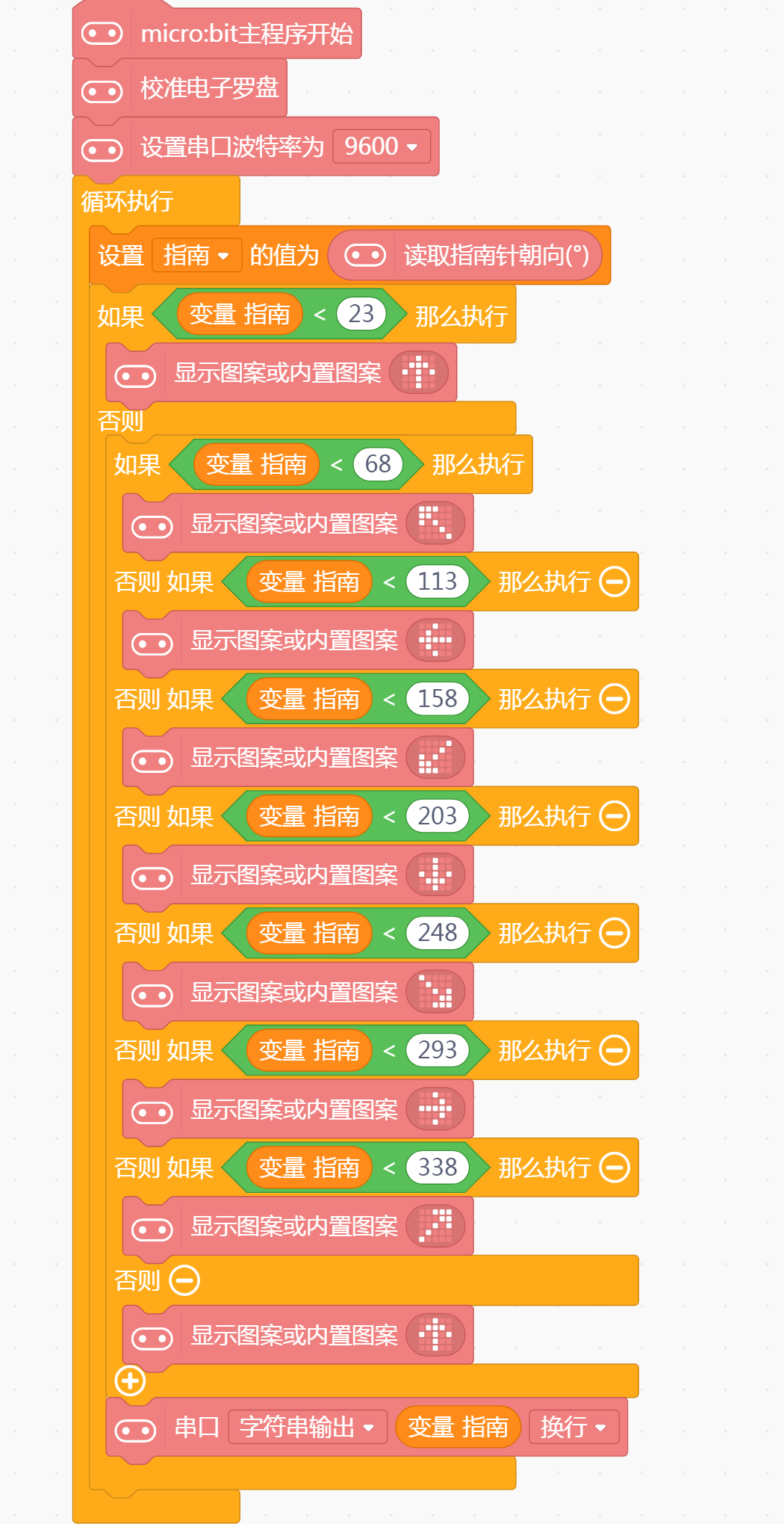 Mind+Micro:bit——声控灯 指北针  测物高仪图11
