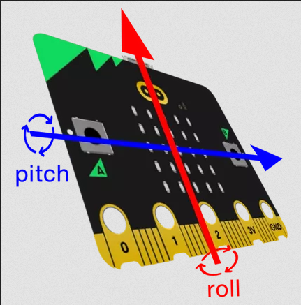 Mind+Micro:bit——声控灯 指北针  测物高仪图12