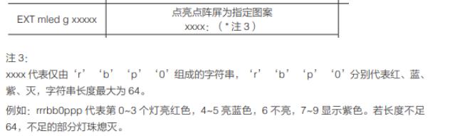 TT无人机玩贪吃蛇 mind+编程