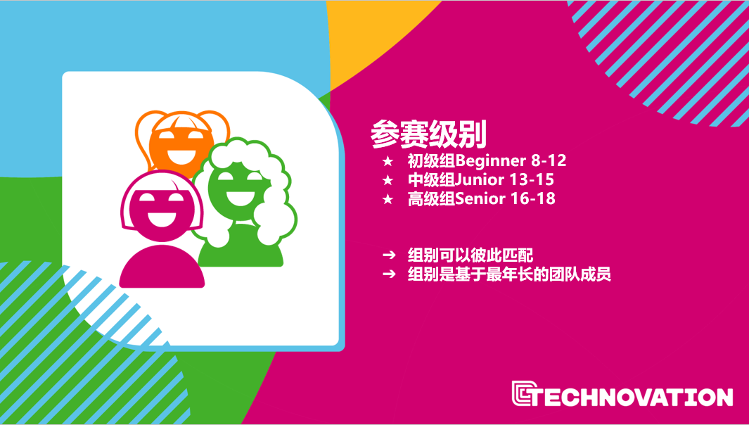 Technovation2023赛季开放注册图19