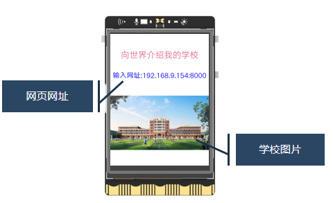 【新课标】信息科技跨学科案例-七年级 向世界介绍我的学校图4