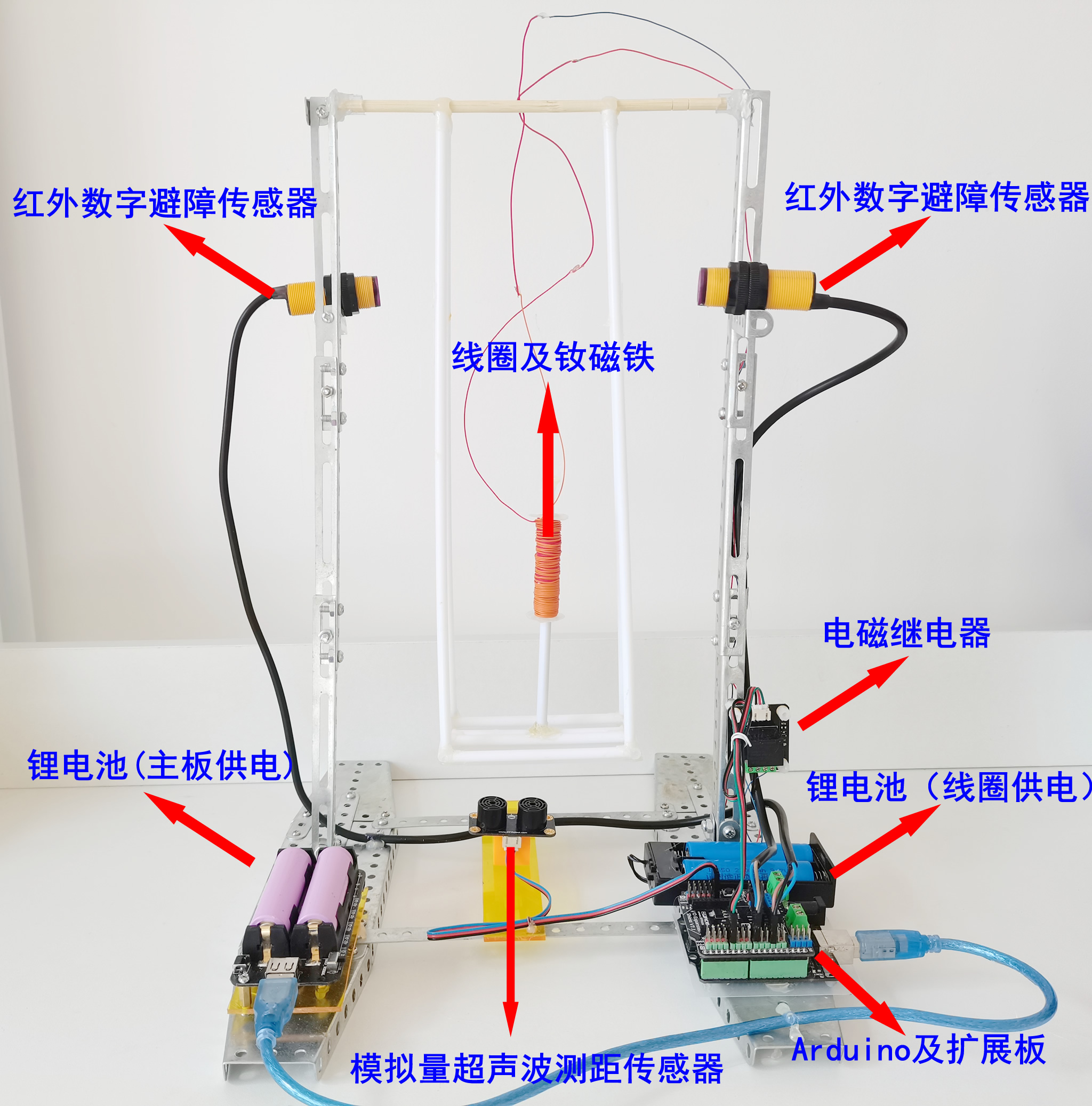 荡秋千原理——角动量守恒定律图3