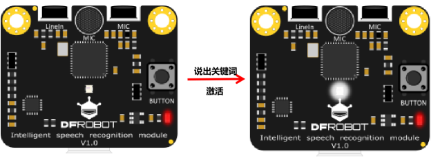【语音识别与合成+掌控板】 第一课 智能语音机器人图8