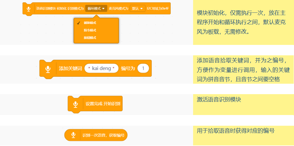 【语音识别与合成+掌控板】 第一课 智能语音机器人图13
