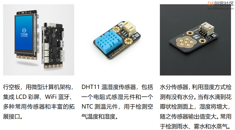 【新课标】信息科技跨学科案例-九年级 人工智能预测出行图5