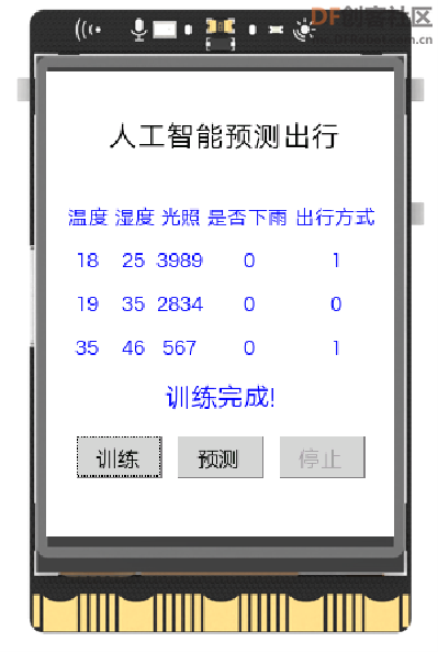 【新课标】信息科技跨学科案例-九年级 人工智能预测出行图8