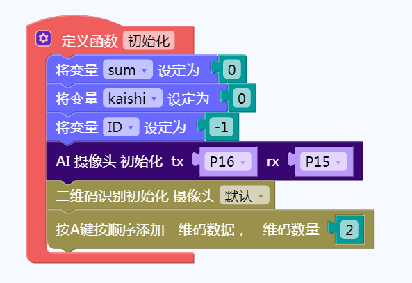 AI摄像头V2.0——认识“二维码识别”模式图7