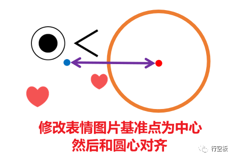 【行空板图形化Python入门教程】第04课:情绪卡片图12