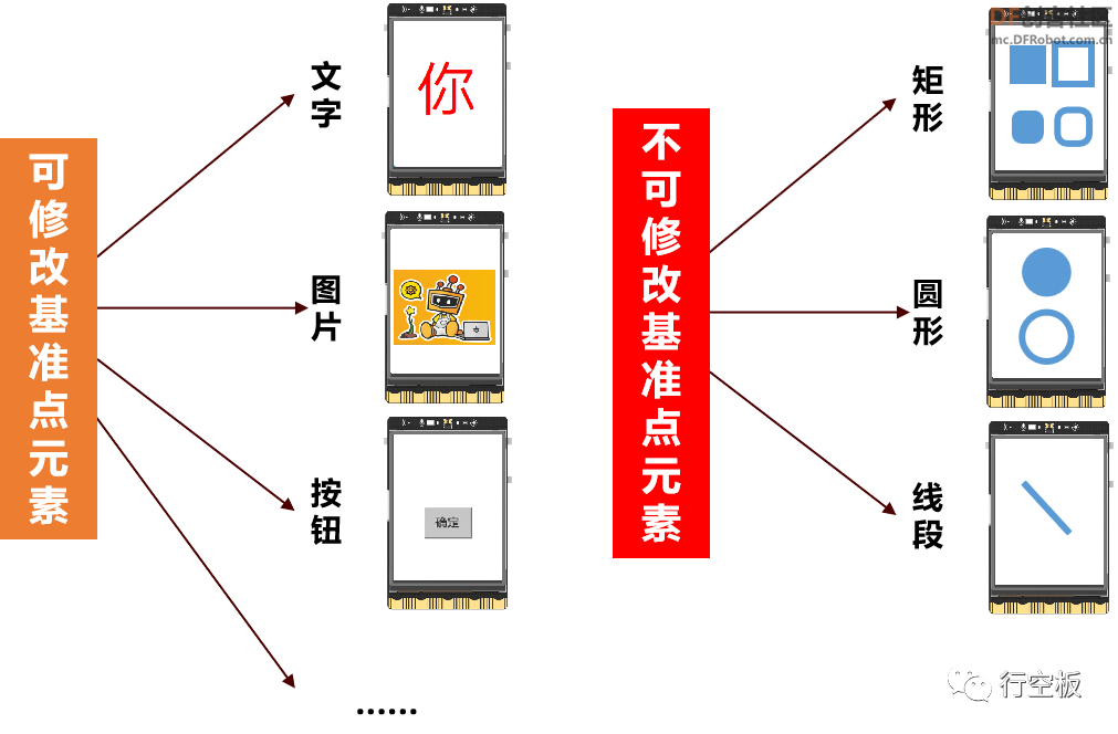 【行空板图形化Python入门教程】第04课:情绪卡片图35