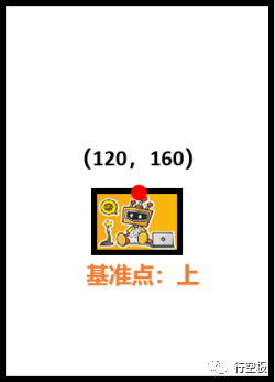 【行空板图形化Python入门教程】第04课:情绪卡片图37