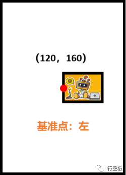 【行空板图形化Python入门教程】第04课:情绪卡片图39