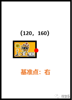 【行空板图形化Python入门教程】第04课:情绪卡片图41