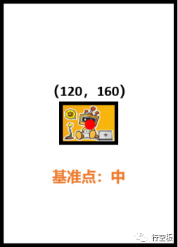 【行空板图形化Python入门教程】第04课:情绪卡片图40