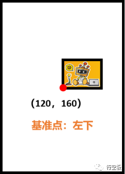 【行空板图形化Python入门教程】第04课:情绪卡片图42