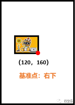 【行空板图形化Python入门教程】第04课:情绪卡片图44
