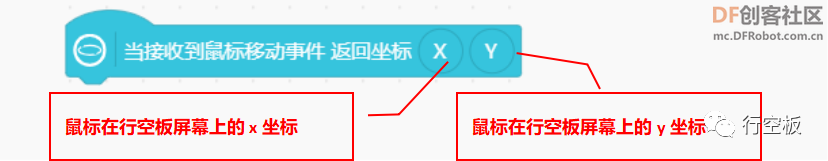 【行空板图形化Python入门教程】第05课：密室逃脱游戏图19