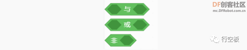 【行空板图形化Python入门教程】第05课：密室逃脱游戏图30