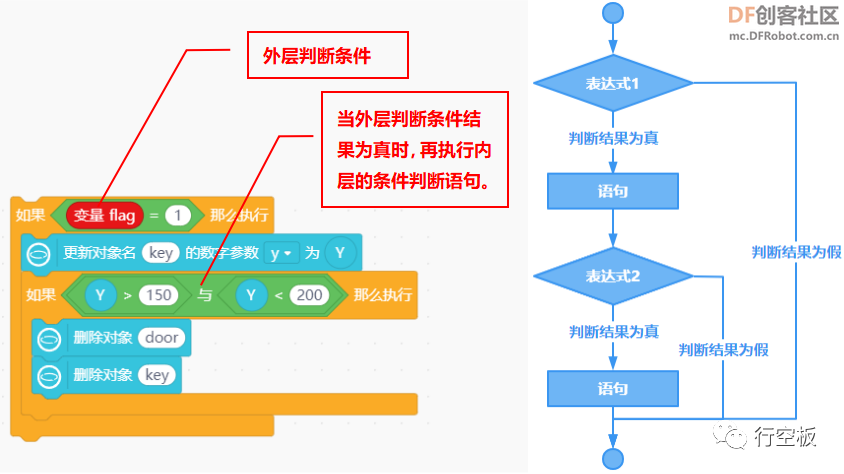 【行空板图形化Python入门教程】第05课：密室逃脱游戏图37