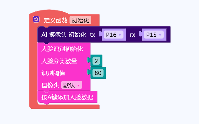 AI摄像头V2.0——认识“人脸识别”模式图10