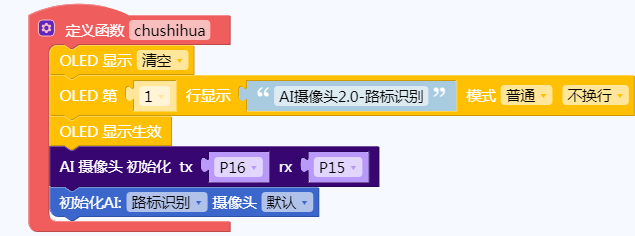 AI摄像头V2.0——认识“路标识别”模式图8
