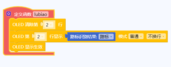 AI摄像头V2.0——认识“路标识别”模式图9