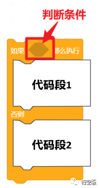 【行空板图形化Python入门教程】第06课：实景星空图21