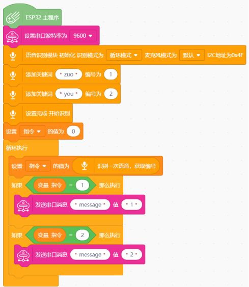 【语音识别与合成+掌控板】 第二课 语音贪吃蛇图19