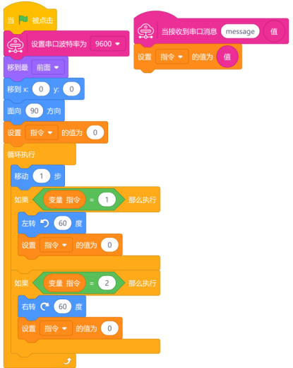 【语音识别与合成+掌控板】 第二课 语音贪吃蛇图20