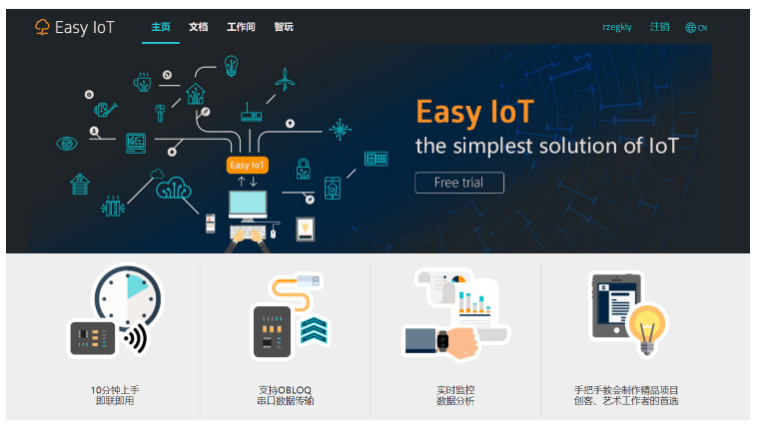 基于Easy IOT平台的公交车语音播报系统图10