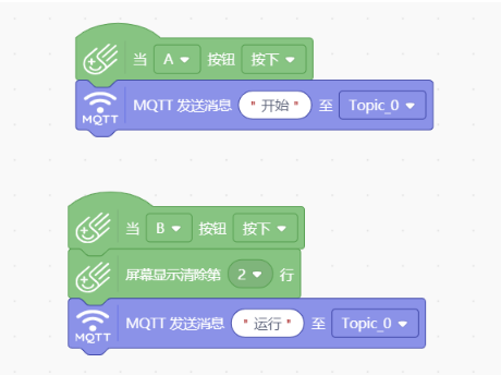 基于Easy IOT平台的公交车语音播报系统图29