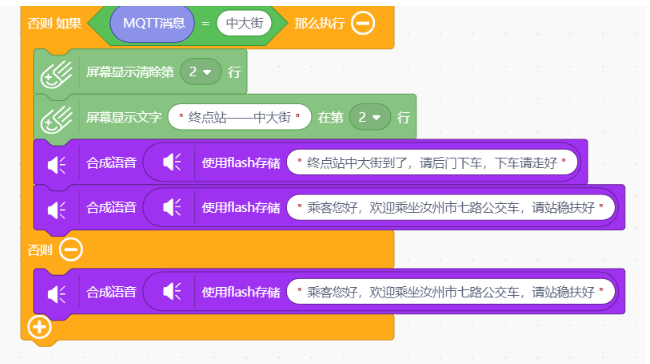 基于Easy IOT平台的公交车语音播报系统图2