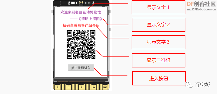 【行空板图形化Python入门教程】第07课：名画互动博物馆图7