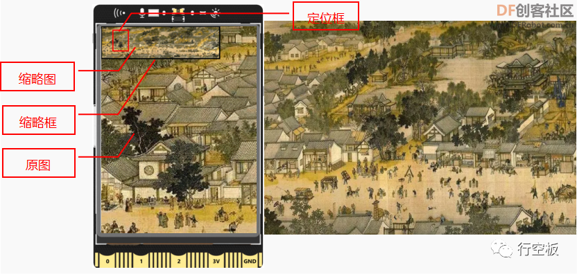 【行空板图形化Python入门教程】第07课：名画互动博物馆图15