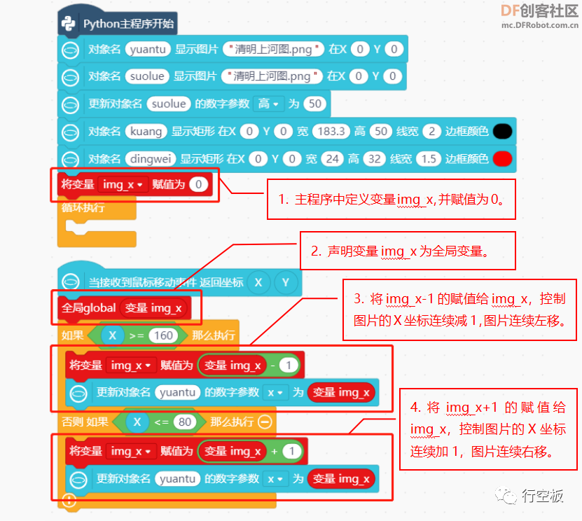 【行空板图形化Python入门教程】第07课：名画互动博物馆图24