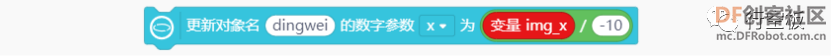 【行空板图形化Python入门教程】第07课：名画互动博物馆图25