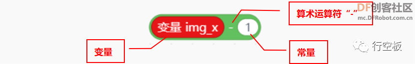 【行空板图形化Python入门教程】第07课：名画互动博物馆图35