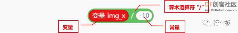【行空板图形化Python入门教程】第07课：名画互动博物馆图37