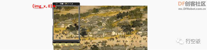 【行空板图形化Python入门教程】第07课：名画互动博物馆图39