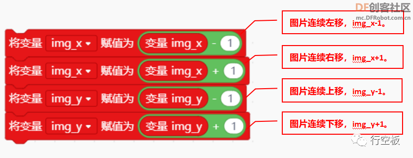 【行空板图形化Python入门教程】第07课：名画互动博物馆图42
